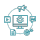zoxsols