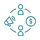 zoxsols